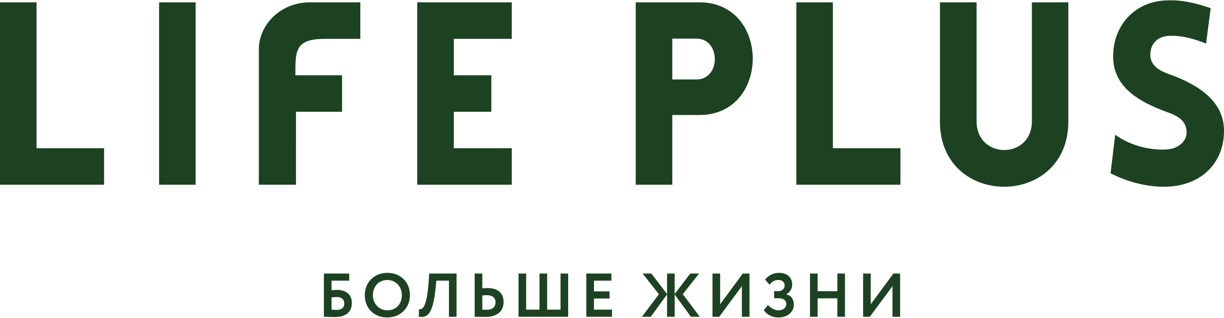 Превент Мед