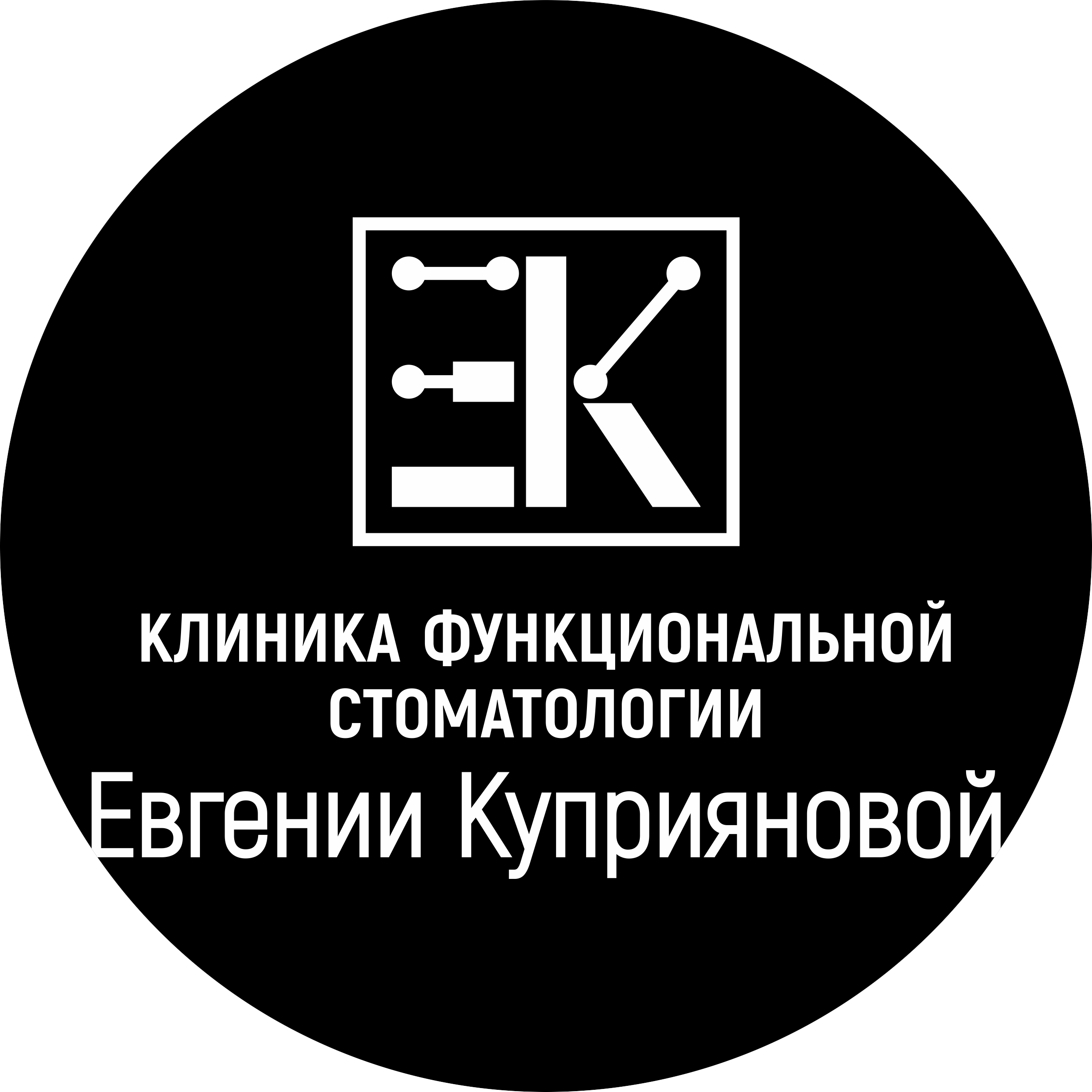 Династия Стом