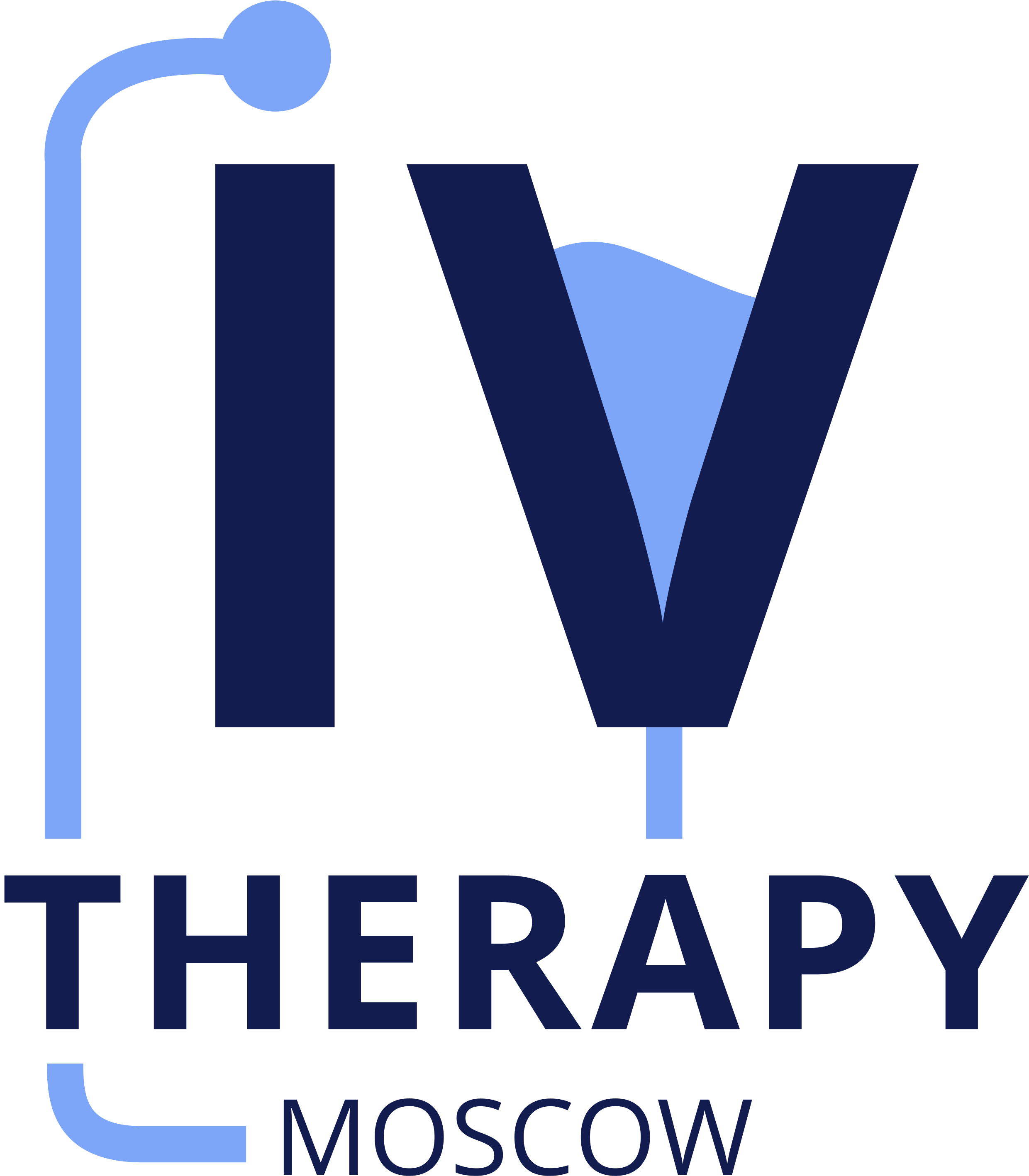 Iv Therapy Moscow