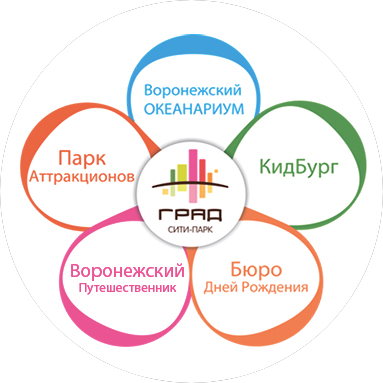 ТЕРРИТОРИЯ УНИКАЛЬНЫХ РАЗВЛЕЧЕНИЙ