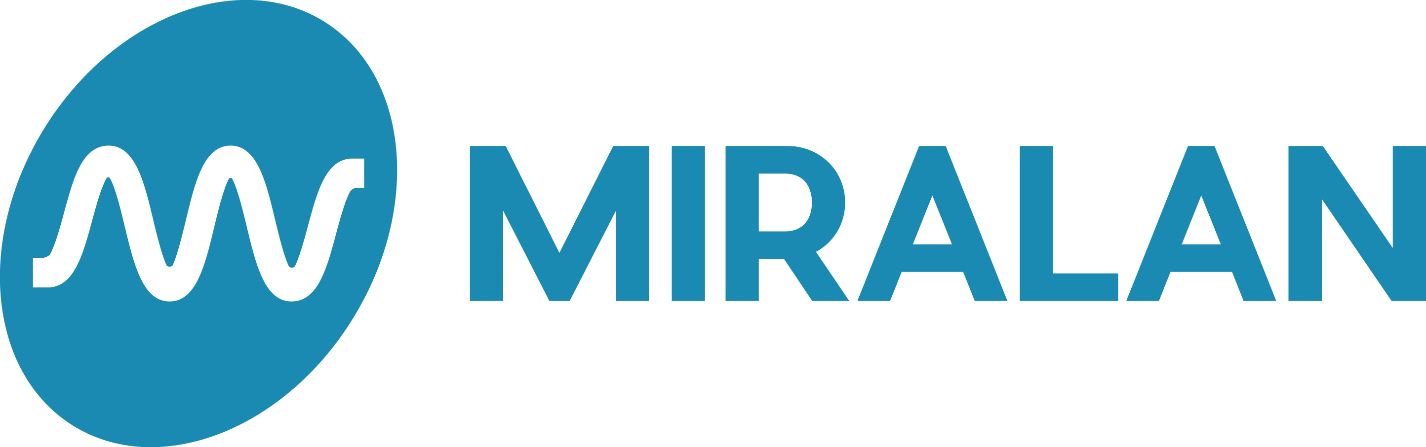 Miralan