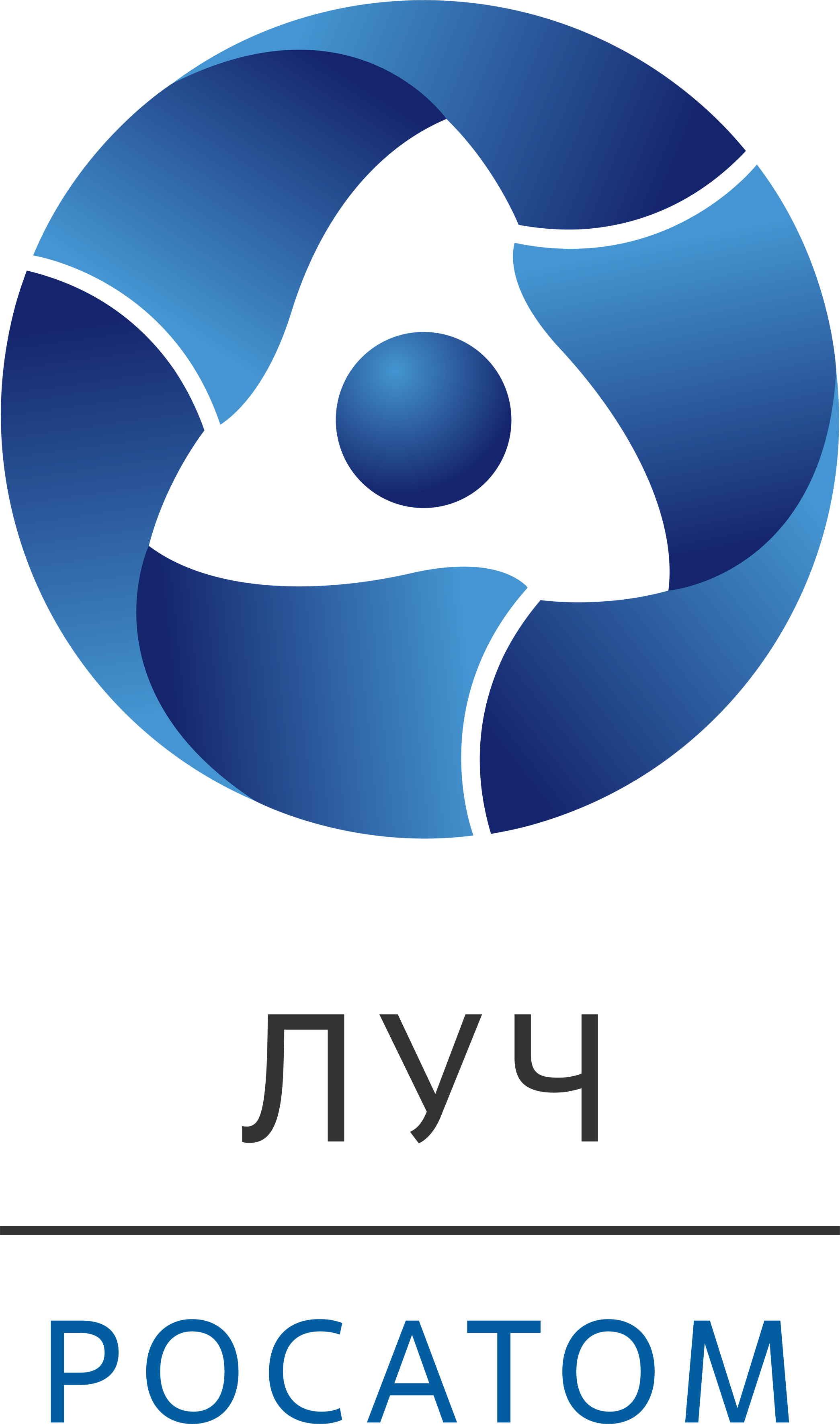 НИИ НПО ЛУЧ