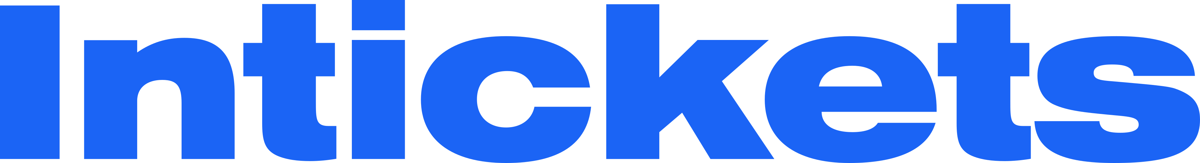 ИНТИКЕТС