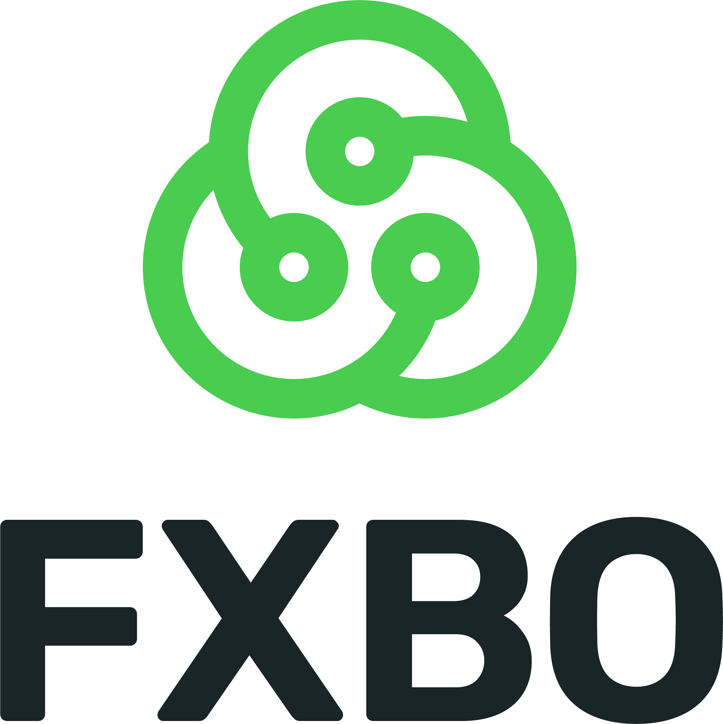 FX Back Office