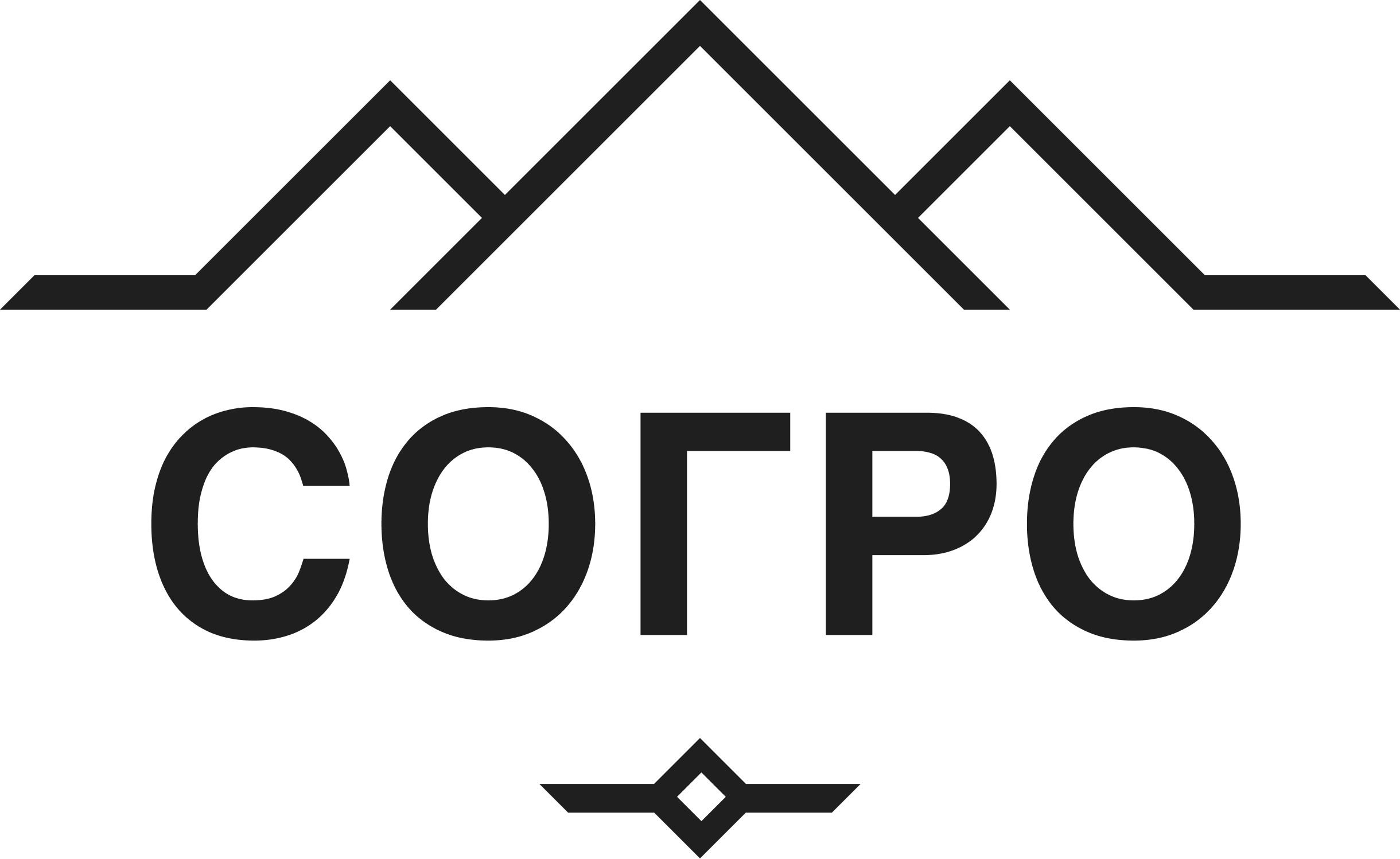 Согро