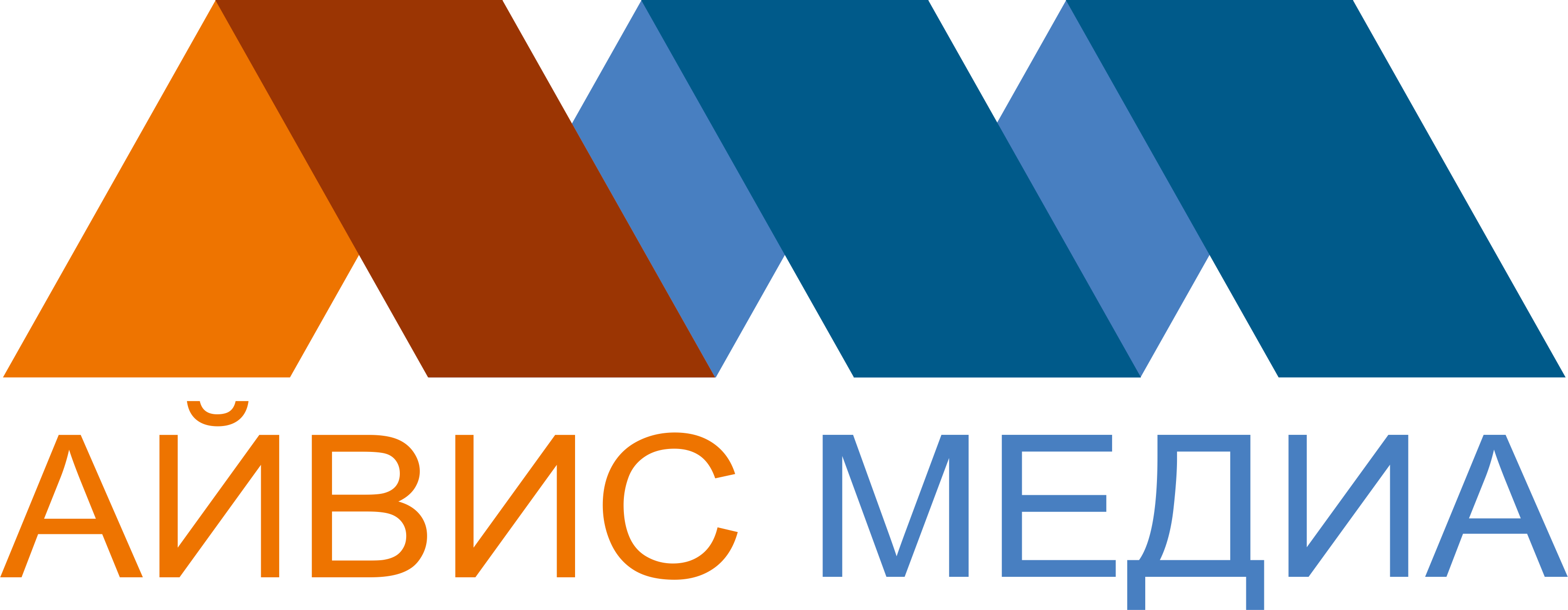 АЙВИС МЕДИА