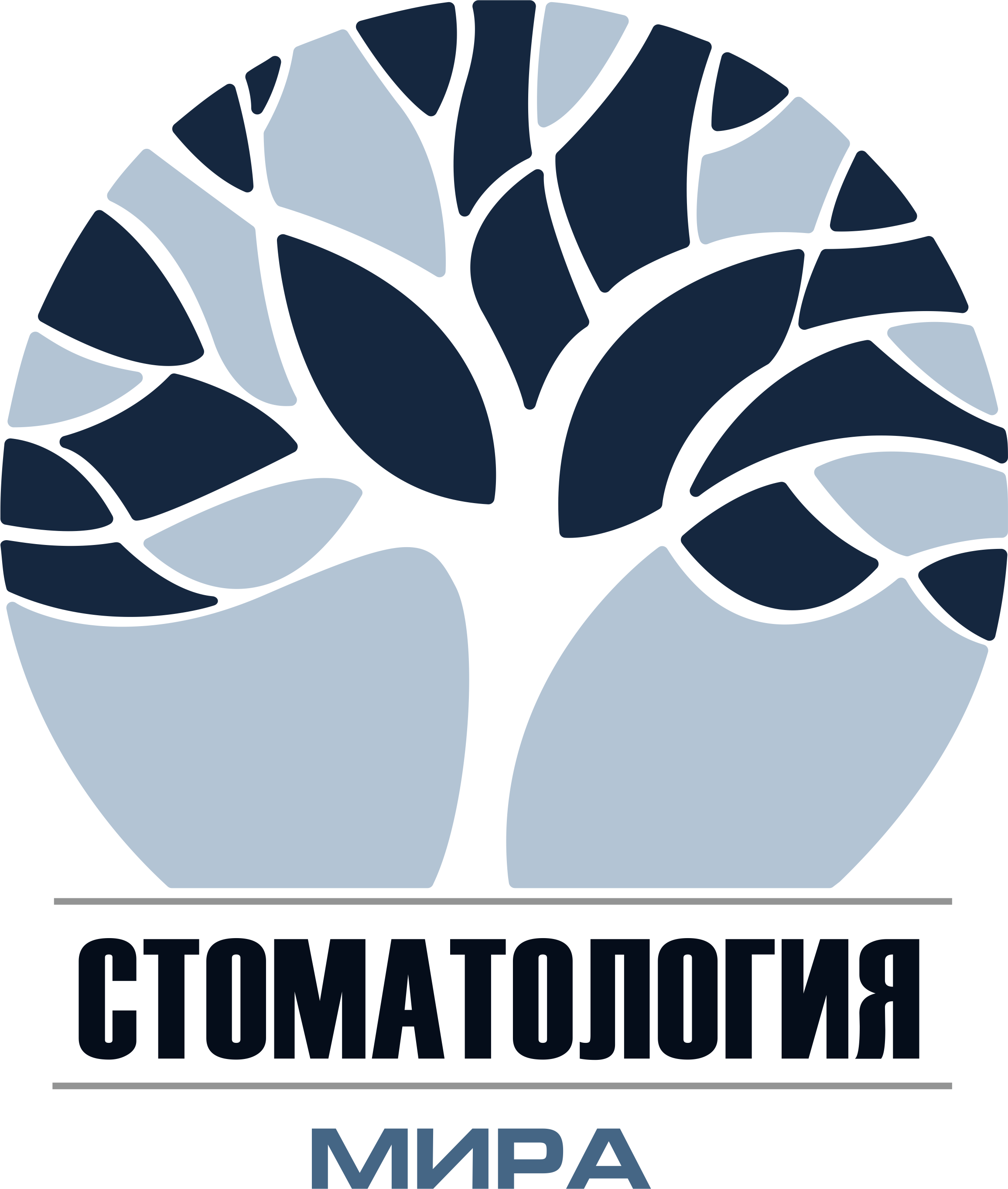 Стоматологическая клиника МИРА