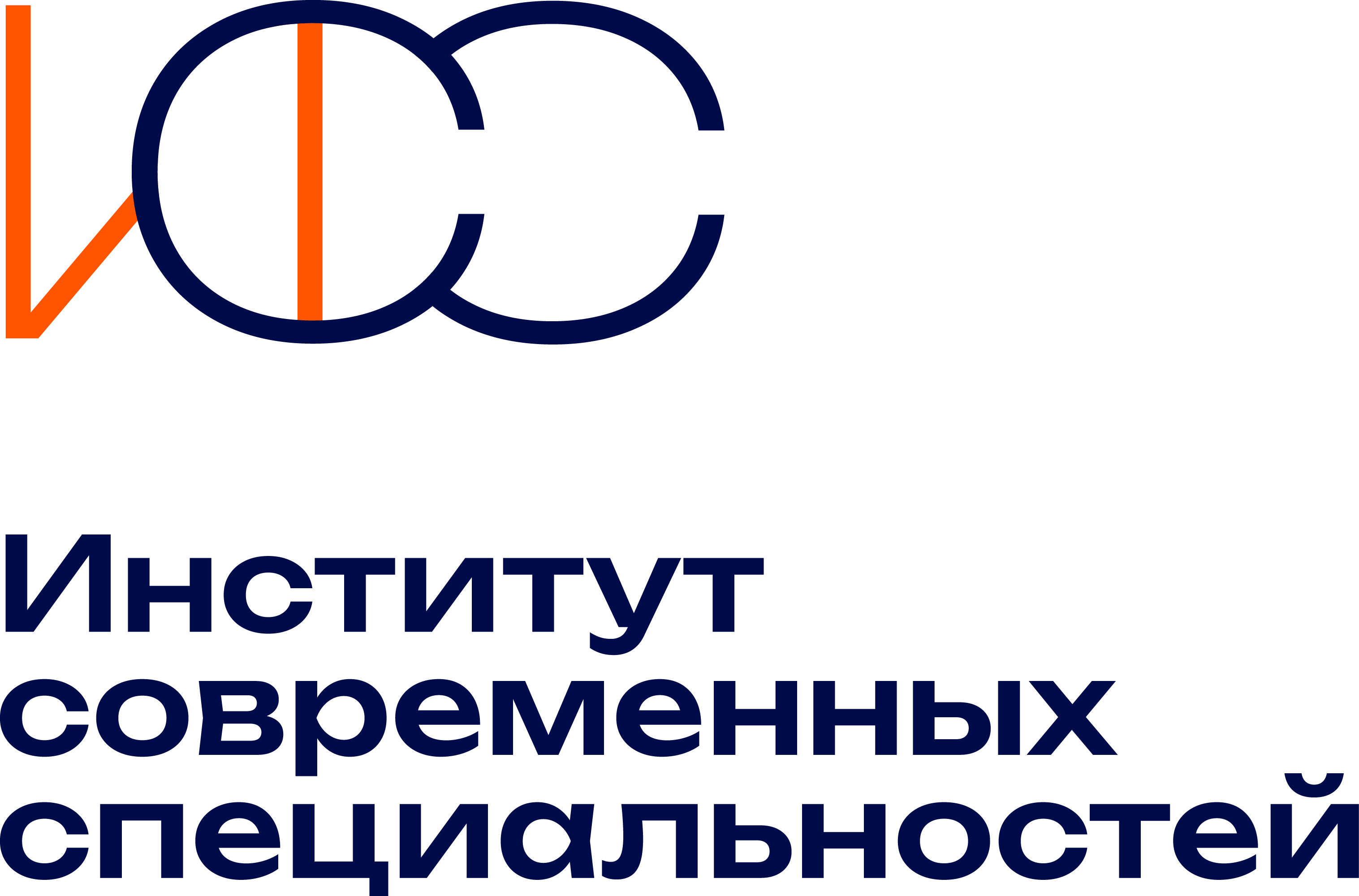 АНПОО Институт Современных Специальностей