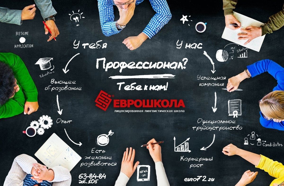 Еврошкола (ИП Дё Анна Эдуардовна)