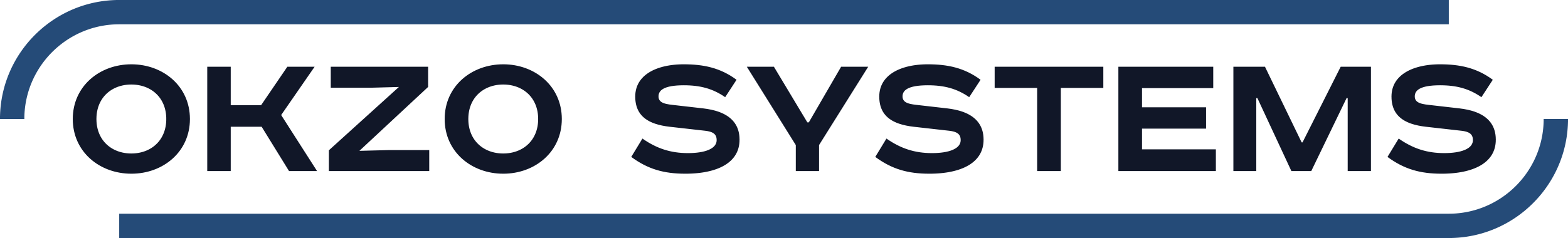 OKZO SYSTEMS