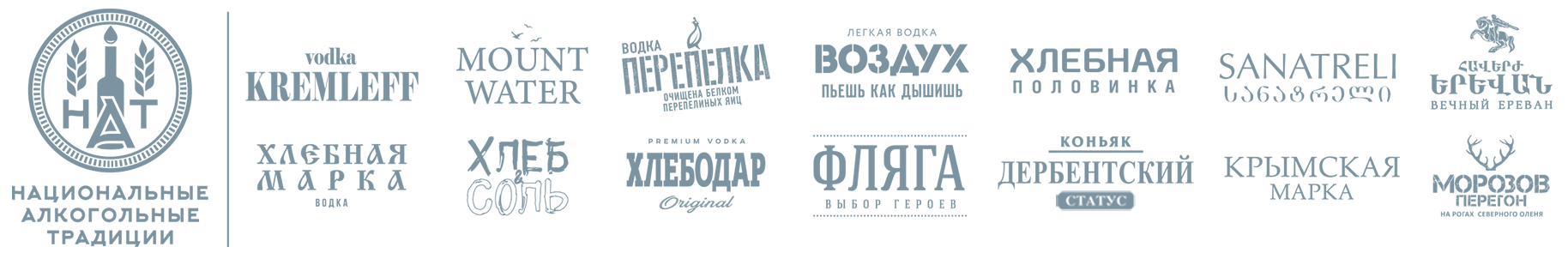Национальные Алкогольные Традиции
