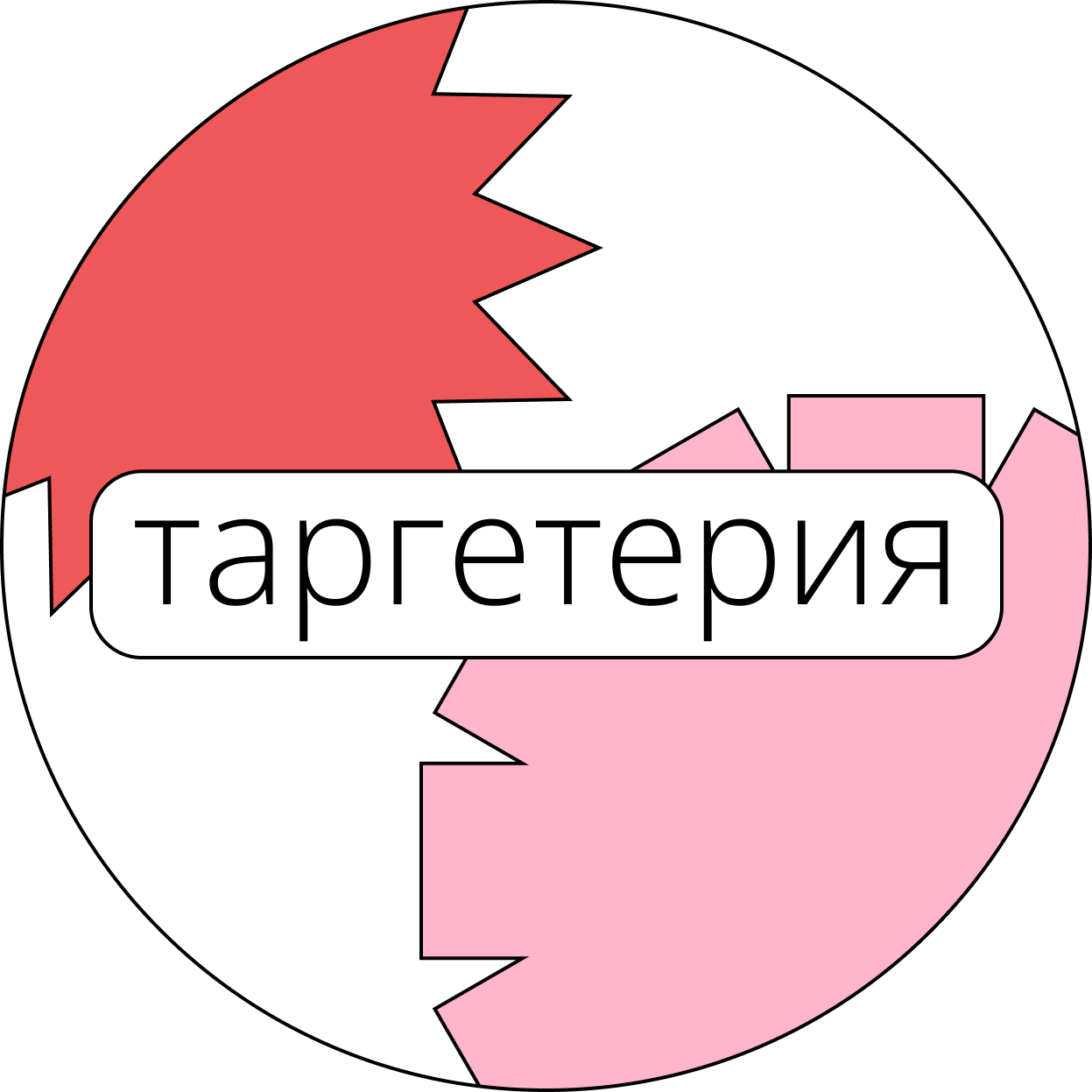 Таргетерия