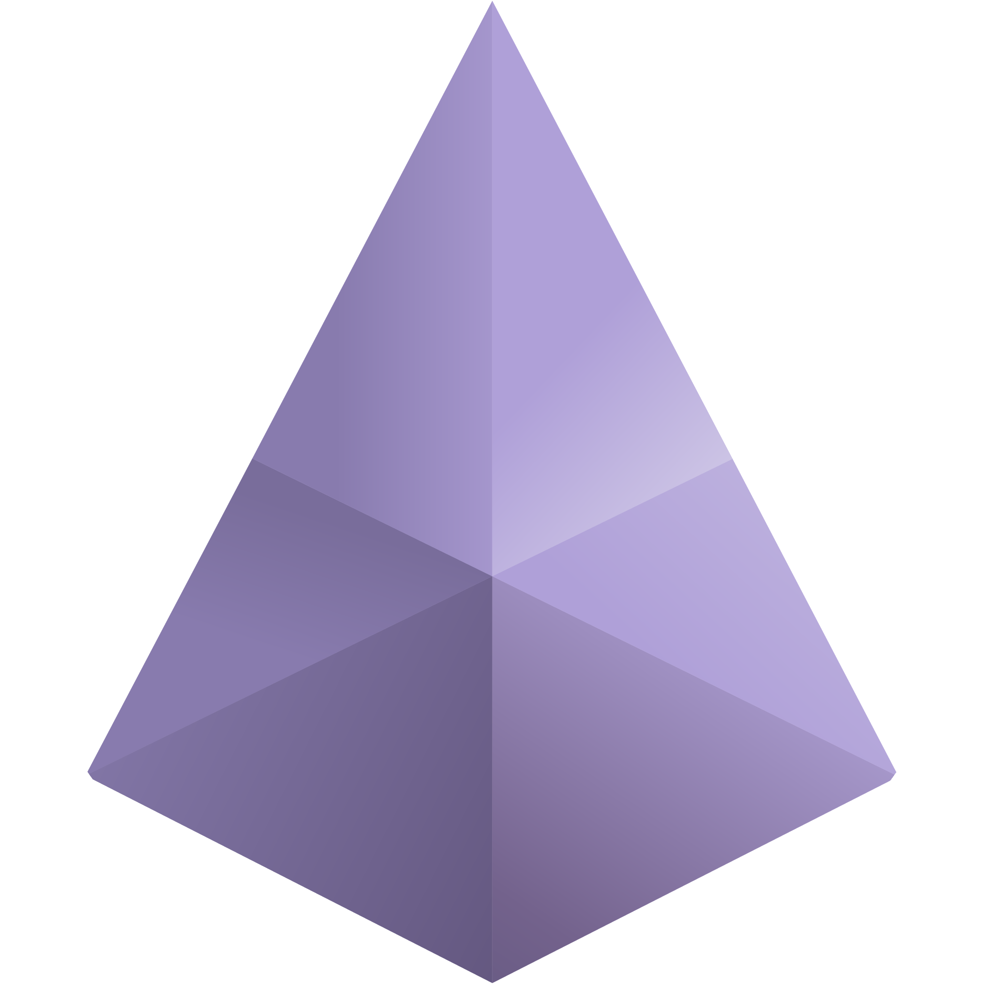 StakeWise