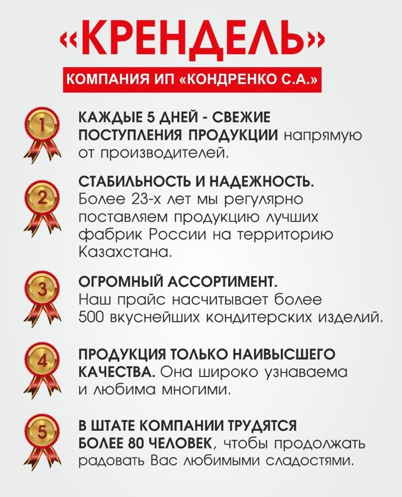 Кондренко (КРЕНДЕЛЬ)