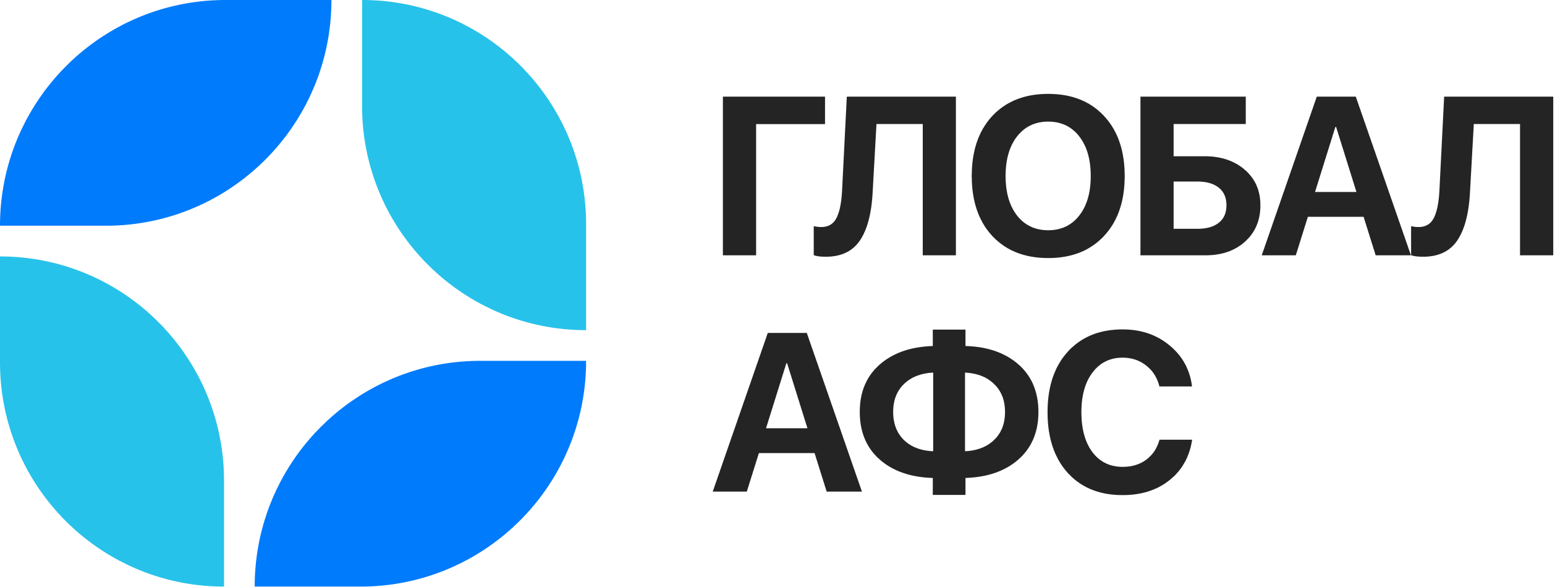 Глобал Афс
