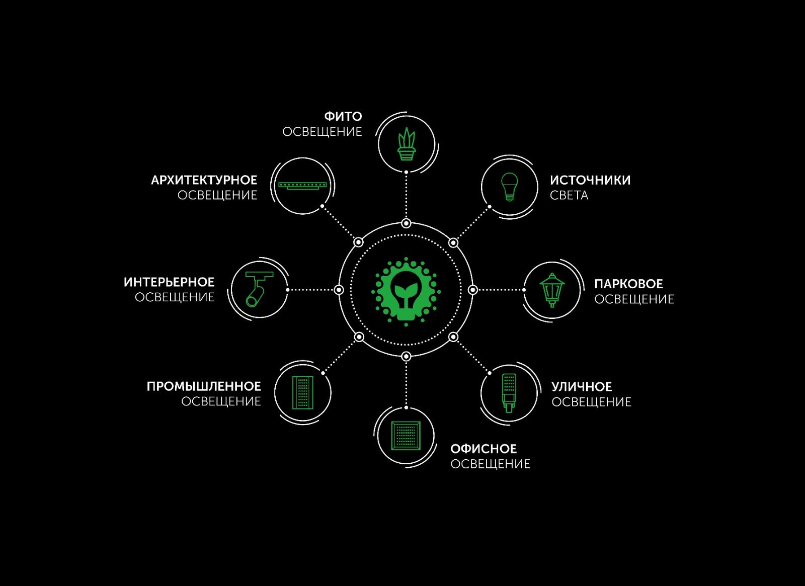Светозар-Кавказ