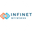 Логотип компании InfiNet Wireless