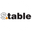 Логотип компании S.table